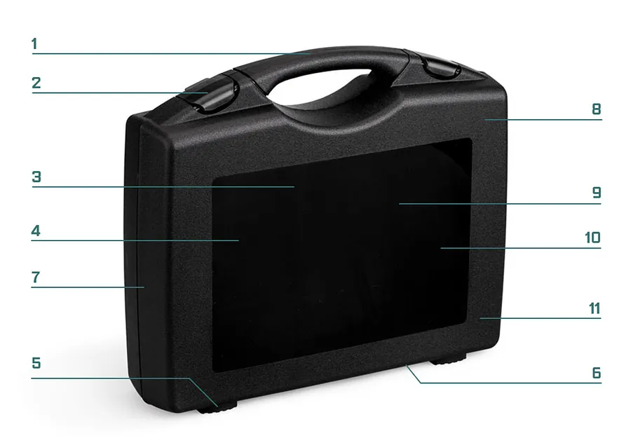 RoseCase ErgoLine RCEL 125 M numbered feature diagram