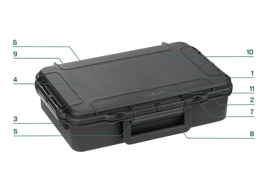 RoseCase ProSecure RCPS 195 L numbered feature diagram