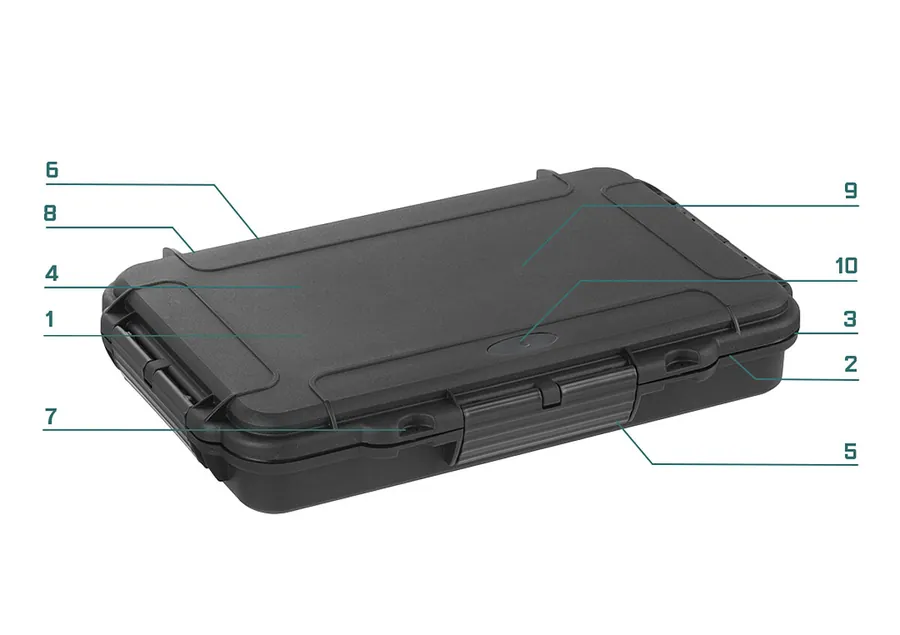 RoseCase ProSecure RCPS 195 numbered feature diagram
