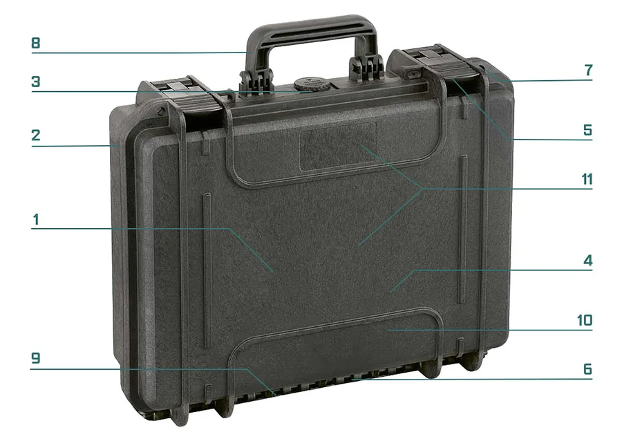 RoseCase ProSecure RCPS 270/1 numbered feature diagram