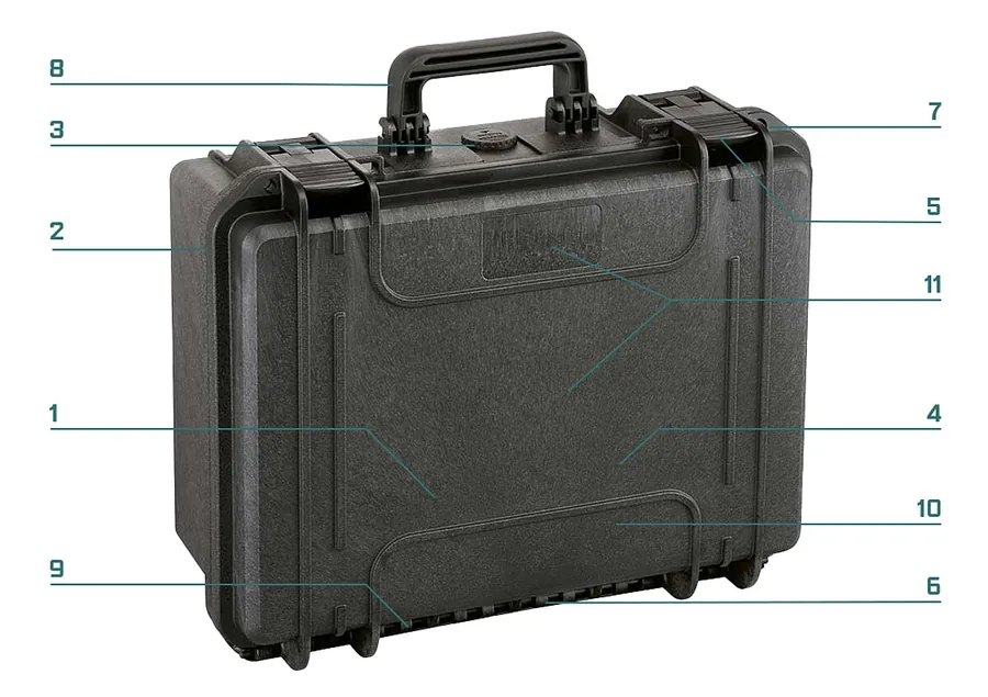 RoseCase ProSecure RCPS 270/2 numbered feature diagram