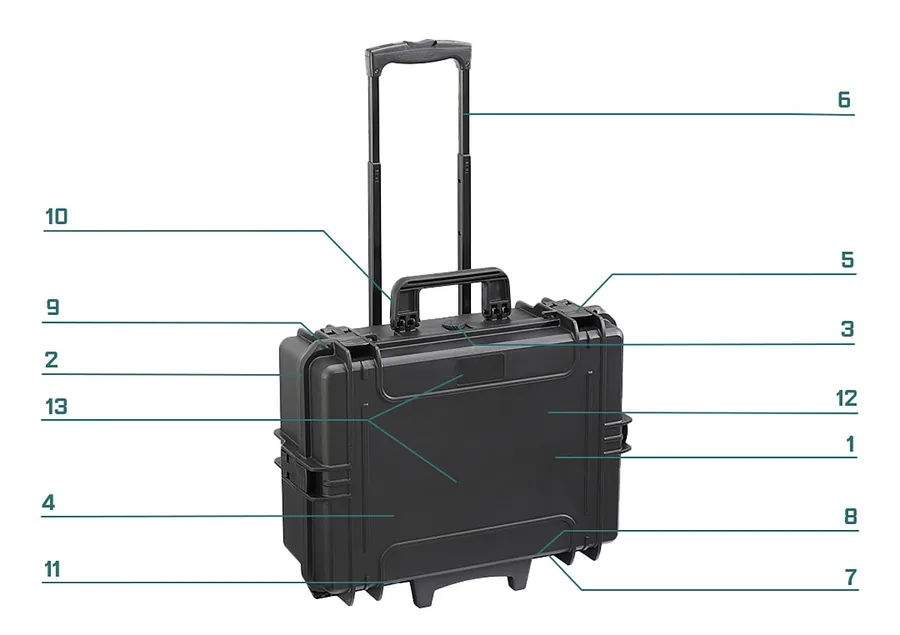 RoseCase ProSecure RCPS 350 TR numbered feature diagram
