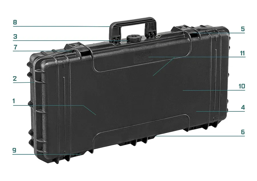 RoseCase ProSecure RCPS 370 numbered feature diagram