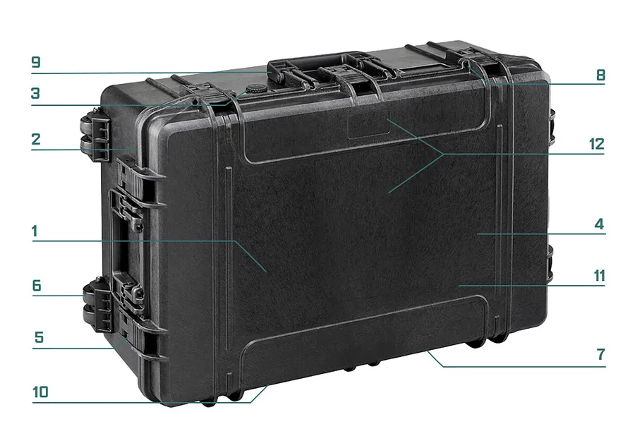 RoseCase ProSecure RCPS 480 numbered feature diagram
