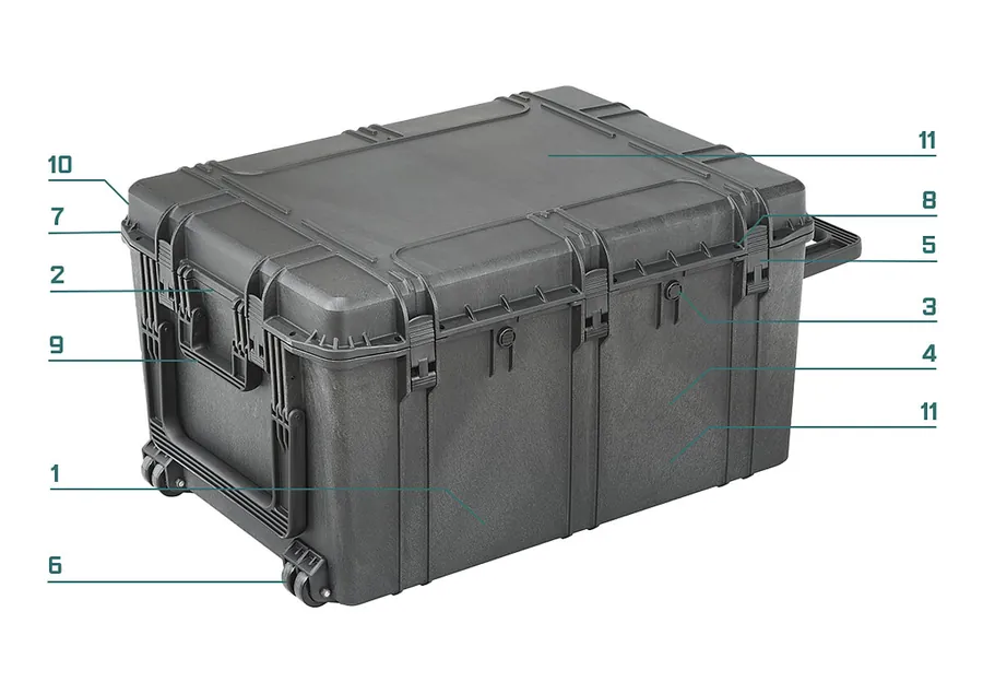 RoseCase ProSecure RCPS 600 numbered feature diagram