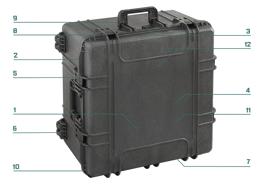 RoseCase ProSecure RCPS 615 numbered feature diagram